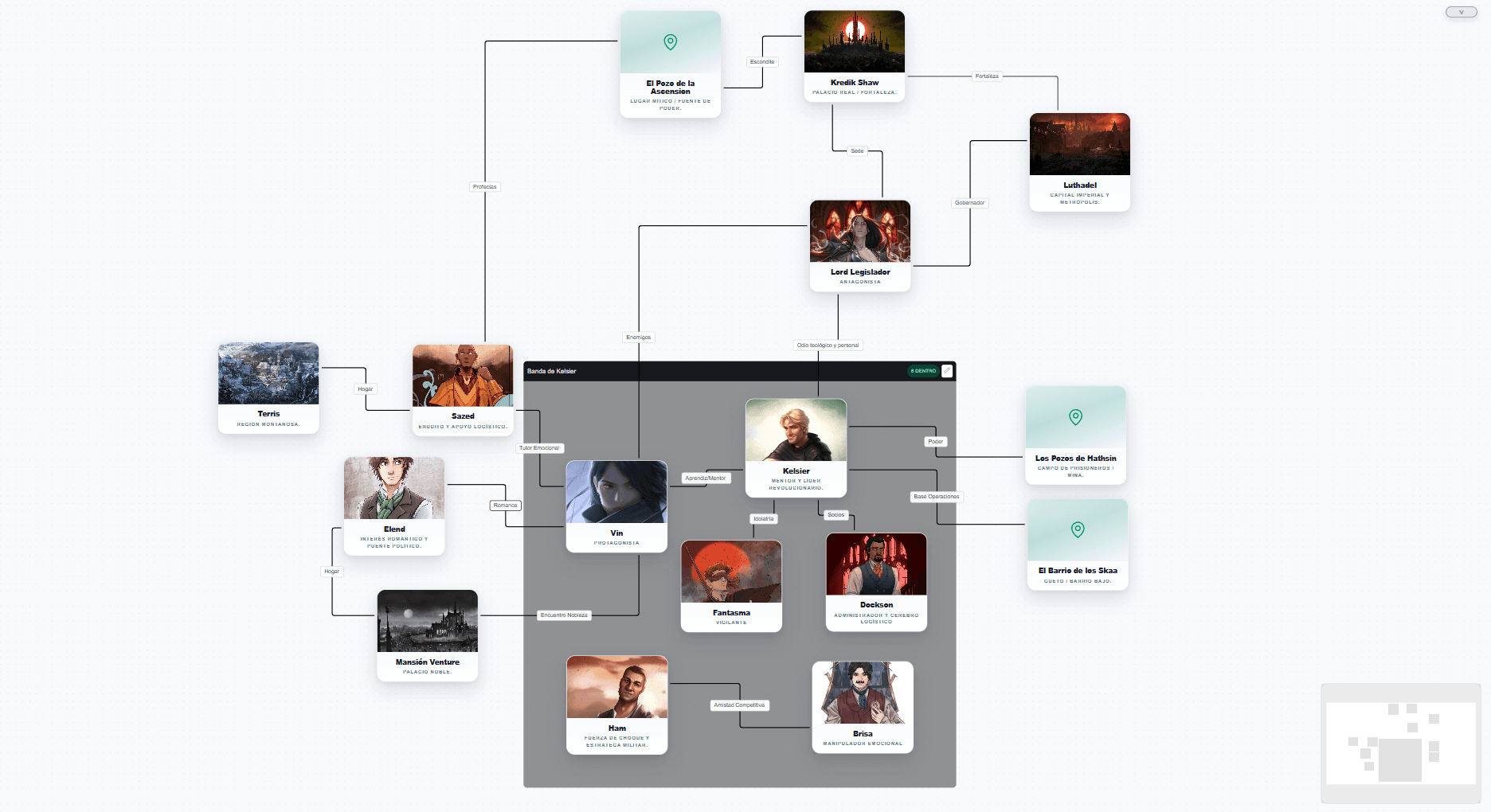 Captura de la pizarra visual Blueprint en Cosmia Studio