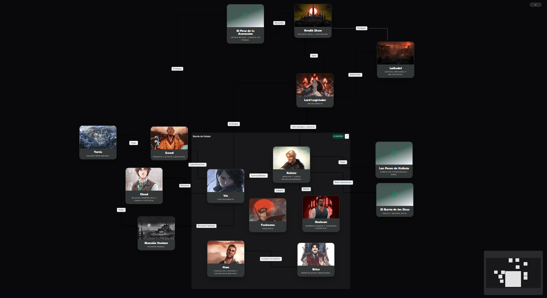 Captura de la pizarra visual Blueprint en Cosmia Studio